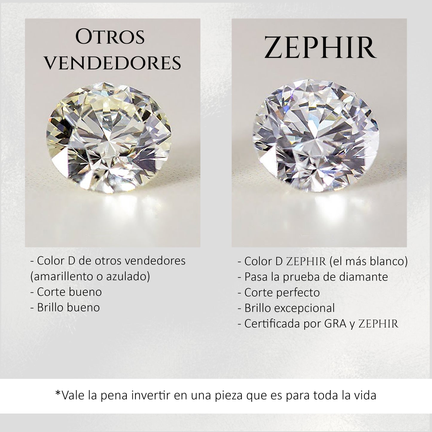 Anelwen | 1.5ct